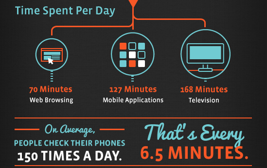 infographic